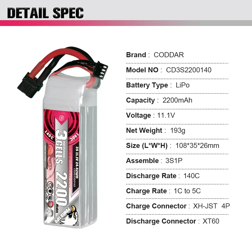 2200mAh 3S 11.1V Li-po batteri - Rc Helicopter Bag recensie en prijs