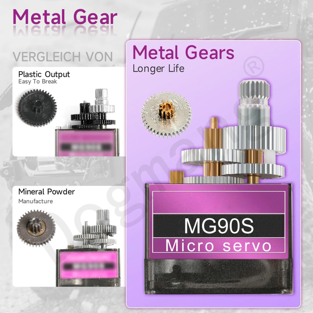 MG90S Servo 1/2/4/10/20/50 Stu - Rc Helicopter Servo recensie en prijs